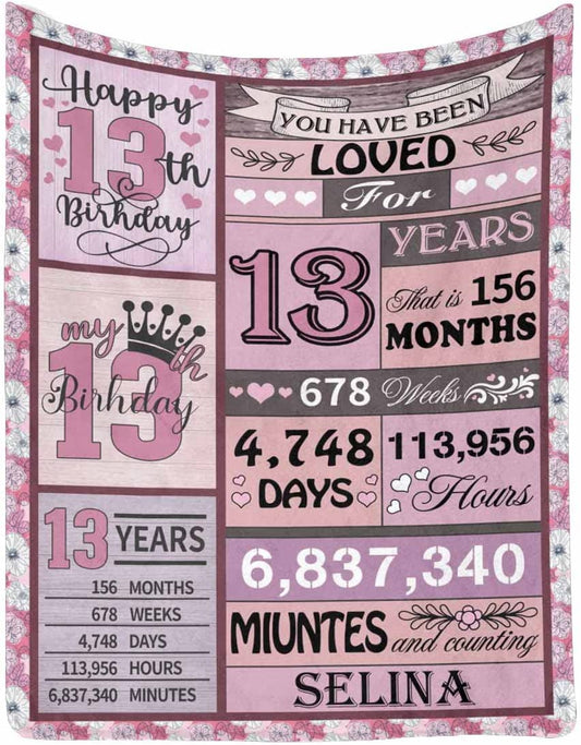 Zoifia - 13Th Birthday Blanket, Birthday Blanket For Girls, Personalized To My Daughter Birthday Blanket From Mom Or Dad, You Have Been Loved For Girls Party Decorations Bedroom Office