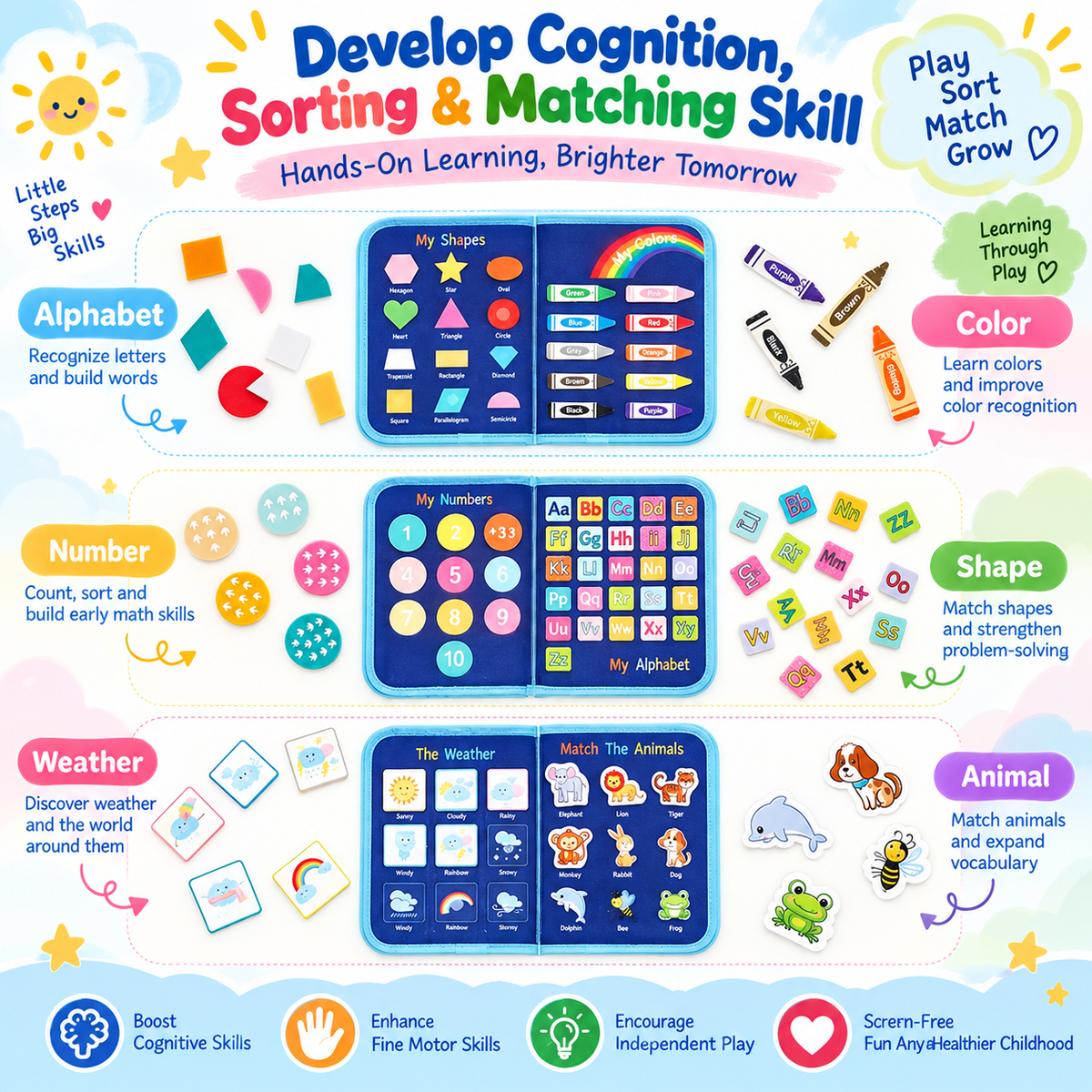 Lexirosa™ Montessori Busy Board for Toddlers