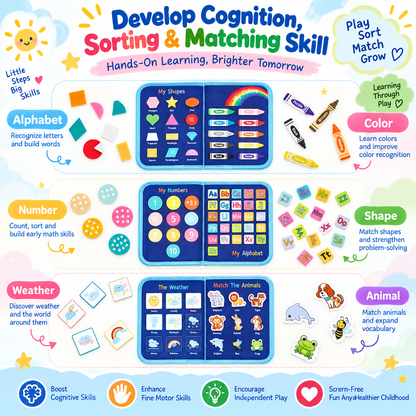 Lexirosa™ Montessori Busy Board for Toddlers